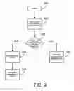 Fig. 10 - Network connectivity determination