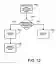 Fig. 13 - Network connectivity determination