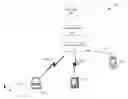 Fig. 01 - Call admission to a wireless network based on application-specific quality of service information