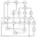 Fig. 01 - Method for creating a path for data transmission in a network
