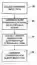 Fig. 01 - Method and system for network traffic matrix analysis