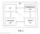 Fig. 05 - Method and apparatus for evaluating component costs in a communication network