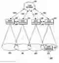 Fig. 01 - Method and apparatus for handoff control in mobile communications systems