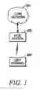 Fig. 02 - Method and apparatus for handoff control in mobile communications systems