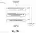 Fig. 06 - Method of accelerating the shortest path problem