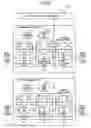 Fig. 03 - Transmission device serially resetting each circuit included therein