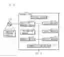Fig. 03 - Traffic load density measuring system, traffic load density measuring method, transmitter, receiver, and recording medium
