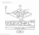 Fig. 13 - Traffic load density measuring system, traffic load density measuring method, transmitter, receiver, and recording medium