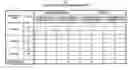 Fig. 01 - Complex information platform apparatus and communication band ensuring method of the same