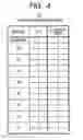 Fig. 05 - Complex information platform apparatus and communication band ensuring method of the same