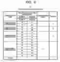 Fig. 06 - Complex information platform apparatus and communication band ensuring method of the same