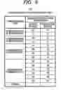 Fig. 07 - Complex information platform apparatus and communication band ensuring method of the same