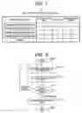 Fig. 08 - Complex information platform apparatus and communication band ensuring method of the same