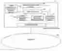 Fig. 01 - System and method for network monitoring