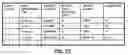 Fig. 19 - System and method for network monitoring