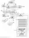 Fig. 01 - Customer premise equipment device-specific access-limiting for a cable modem and a customer premise equipment device