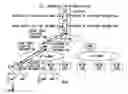 Fig. 01 - Large-scale wide area network system having location information management function