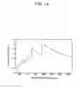 Fig. 10 - Frame processing apparatus and method in wireless LAN