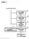 Fig. 02 - Cell search process for wireless communication system