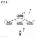Fig. 03 - Cell search process for wireless communication system