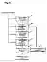 Fig. 05 - Cell search process for wireless communication system