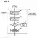 Fig. 06 - Cell search process for wireless communication system