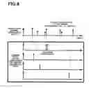 Fig. 07 - Cell search process for wireless communication system
