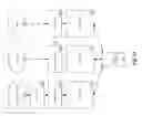 Fig. 37 - Multi-speed mesh networks