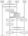 Fig. 01 - Method and apparatus for optimized assignment of Abis transmission resources based on dynamic statistical time division multiplexing