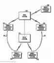 Fig. 01 - System and method for allocating sub-channels in a network