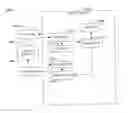 Fig. 01 - Data state transition during handoff