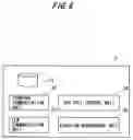 Fig. 07 - Call control system