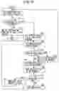 Fig. 13 - Call control system