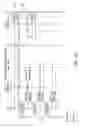 Fig. 04 - Systems and methods for handoff in wireless network