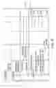 Fig. 10 - Systems and methods for handoff in wireless network