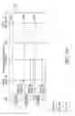 Fig. 20 - Systems and methods for handoff in wireless network