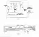 Fig. 03 - Distributed base station system and method for networking thereof and base band unit