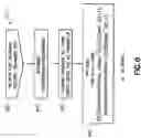Fig. 08 - Apparatus, method and computer program product providing efficient signaling of user allocations in an optimum manner