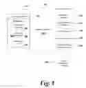 Fig. 02 - Automated service discovery and wireless network set-up