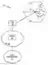 Fig. 01 - Method and apparatus for reverse link control in a wireless communication network as a function of reverse link load characteristic