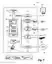 Fig. 06 - Location aware, on demand, media delivery to remote devices