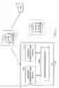 Fig. 12 - Mobile IP addressing