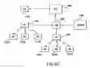 Fig. 08 - System for digital radio communication between a wireless LAN and a PBX