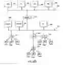 Fig. 09 - System for digital radio communication between a wireless LAN and a PBX