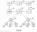 Fig. 10 - System for digital radio communication between a wireless LAN and a PBX