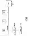 Fig. 13 - System for digital radio communication between a wireless LAN and a PBX