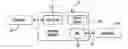 Fig. 01 - IP multimedia subsystem communications for a variety of devices