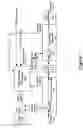 Fig. 02 - Flow control mechanism in a data processing pipeline