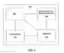 Fig. 05 - Method and apparatus for providing network interworking for emergency calls
