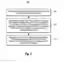 Fig. 05 - PARTIAL MESSAGE STREAMING